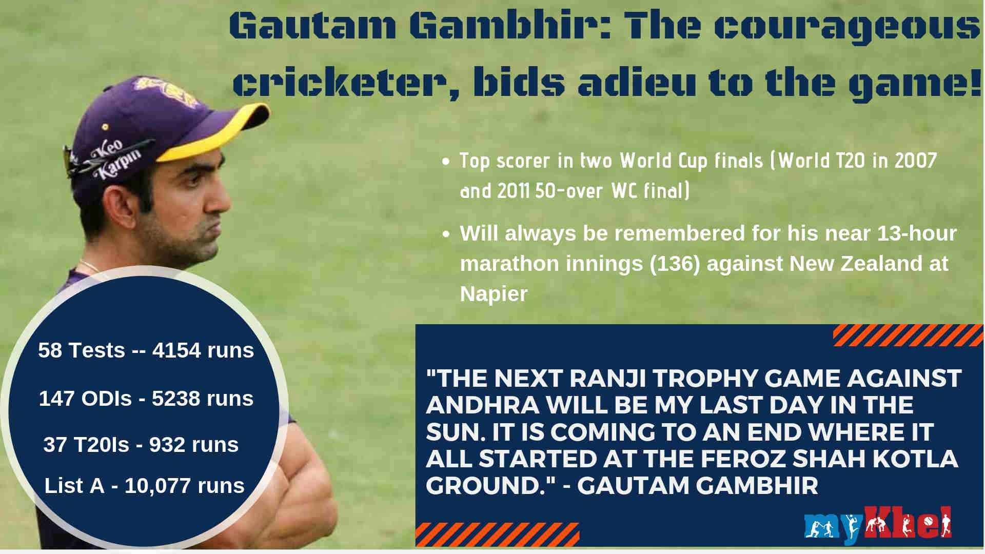 Where Courage Triumphed Over Talent - Games - HD Wallpaper 