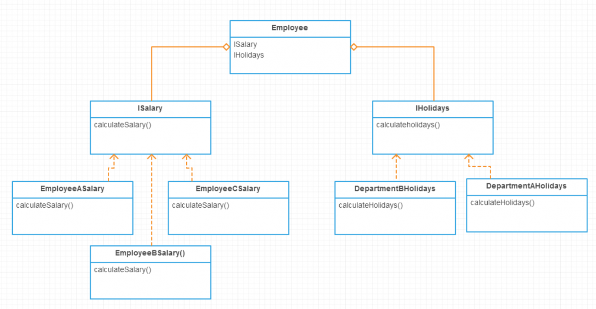 Strategy - Diagram - HD Wallpaper 