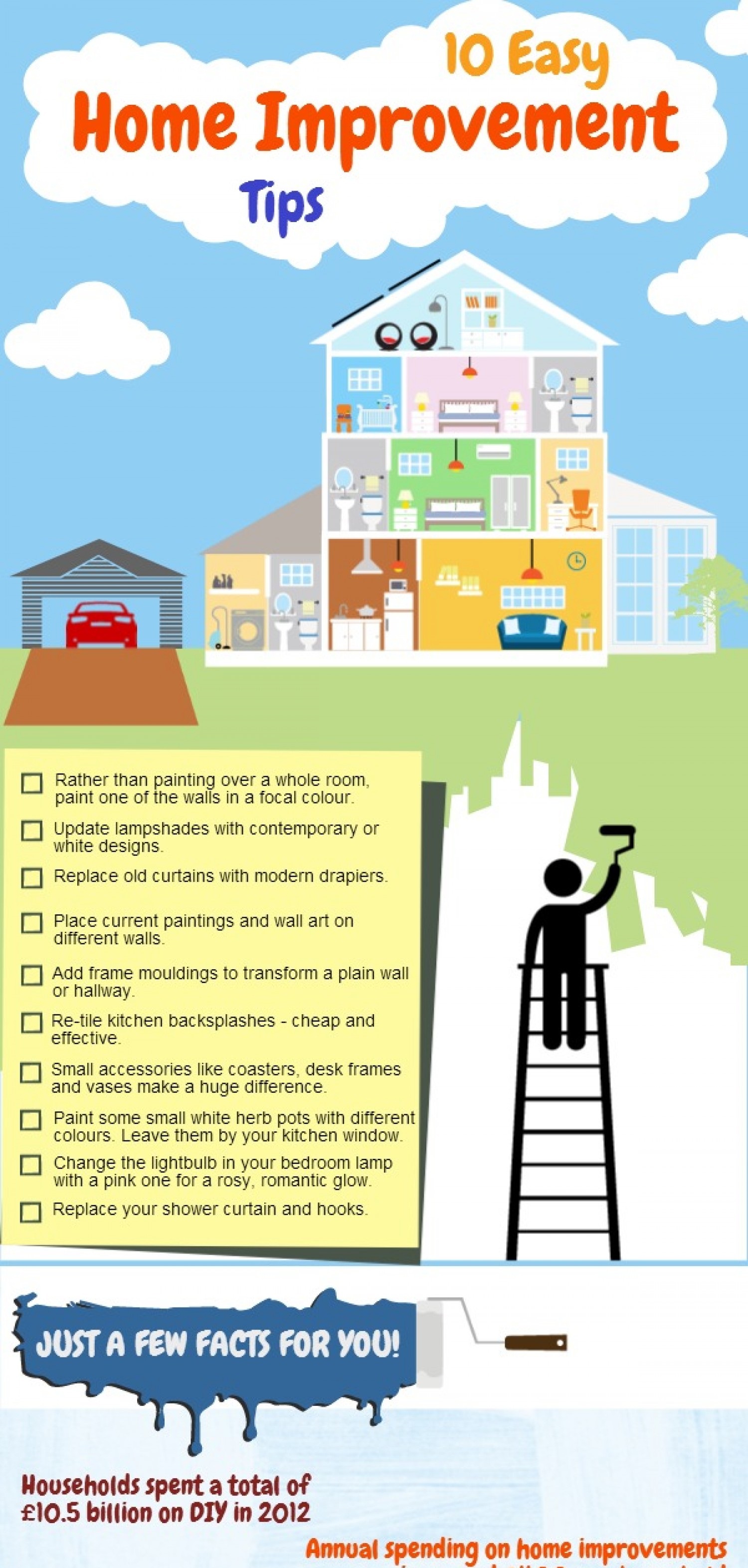 Home Improvement Tips - HD Wallpaper 