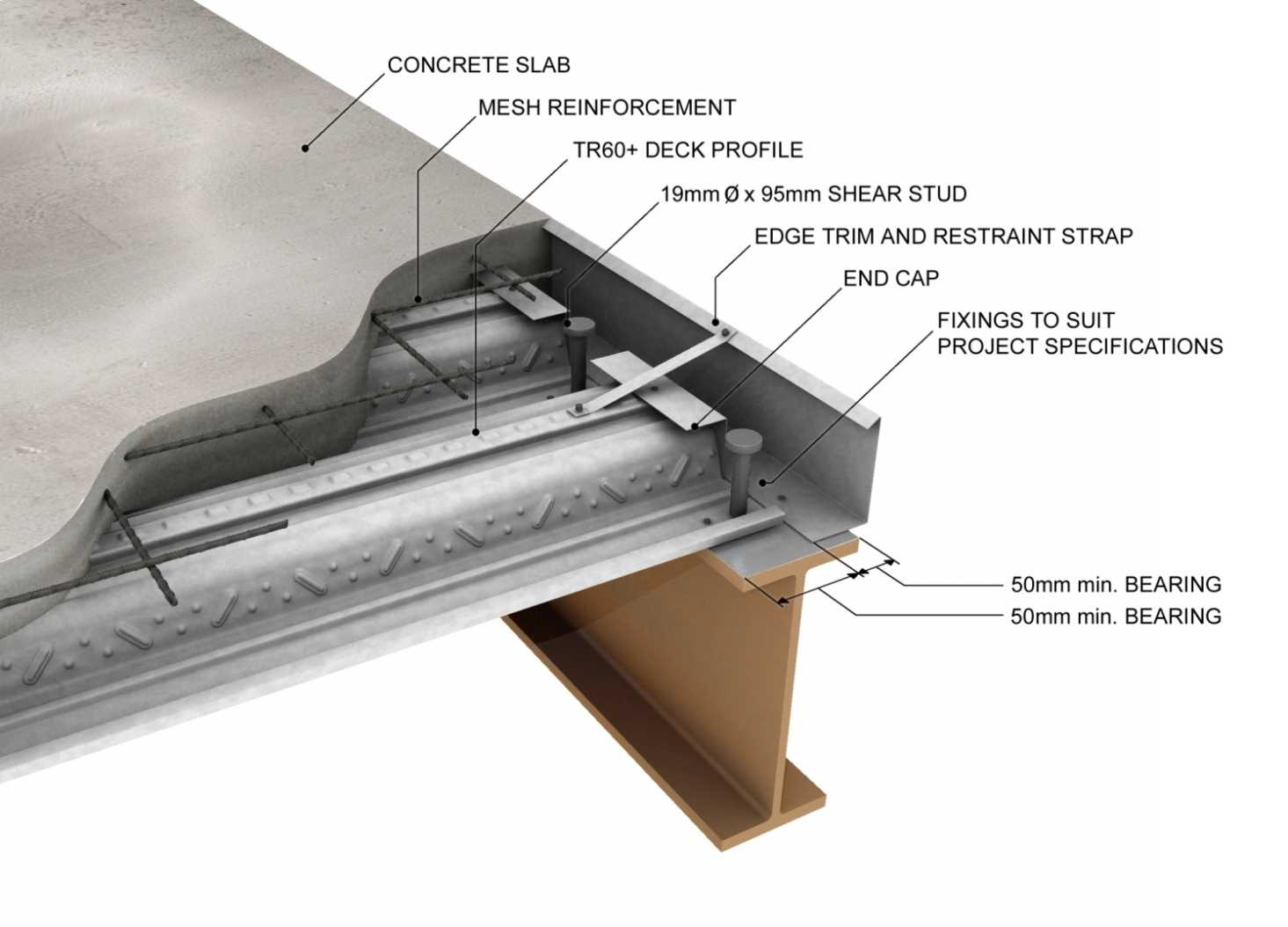 Steel Deck For Concrete Slab - HD Wallpaper 