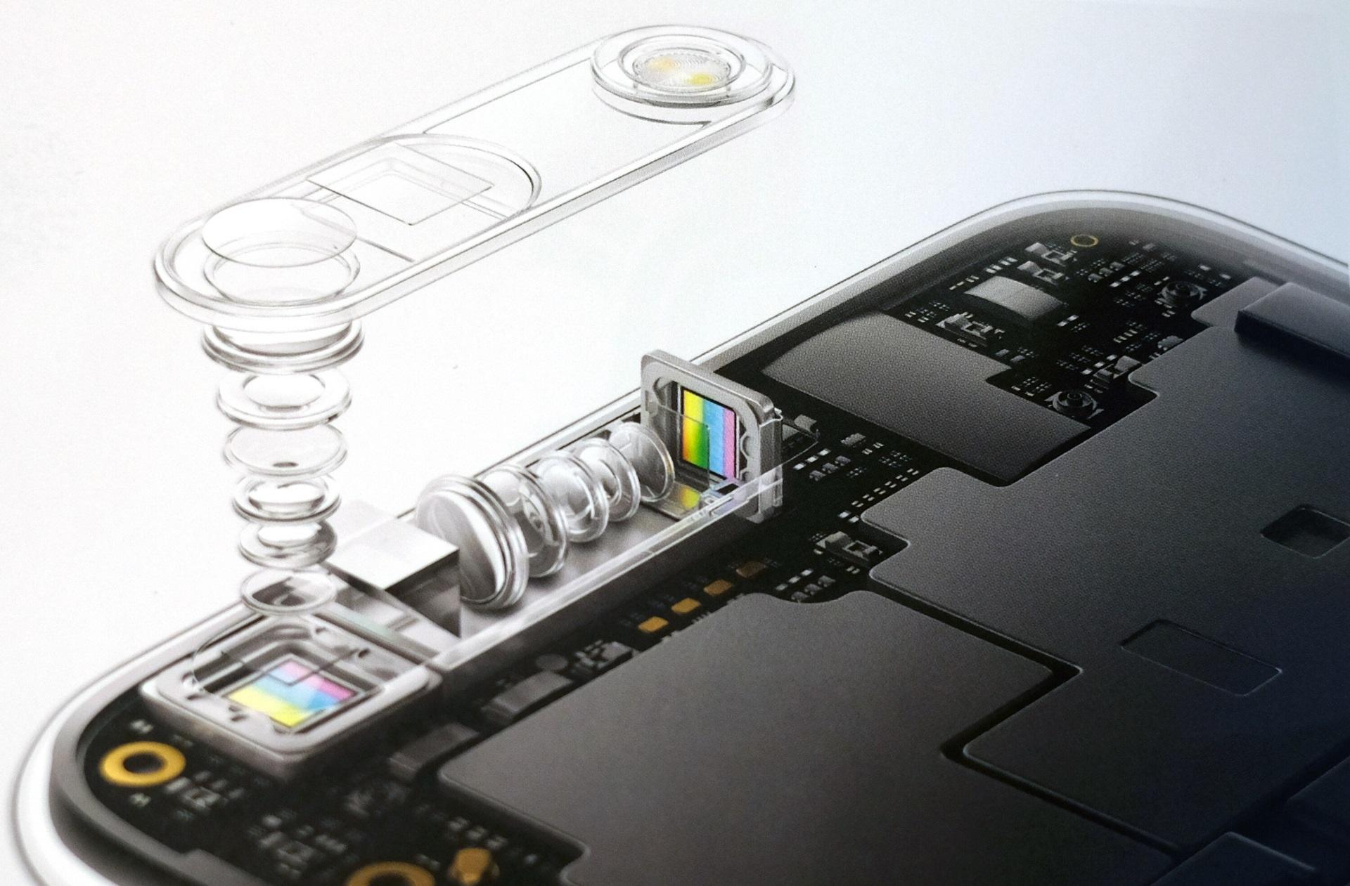 Oppo Покажет На Mwc 2019 Камеру С 10кратным Гибридным - Huawei P30 Pro Periscope Camera - HD Wallpaper 