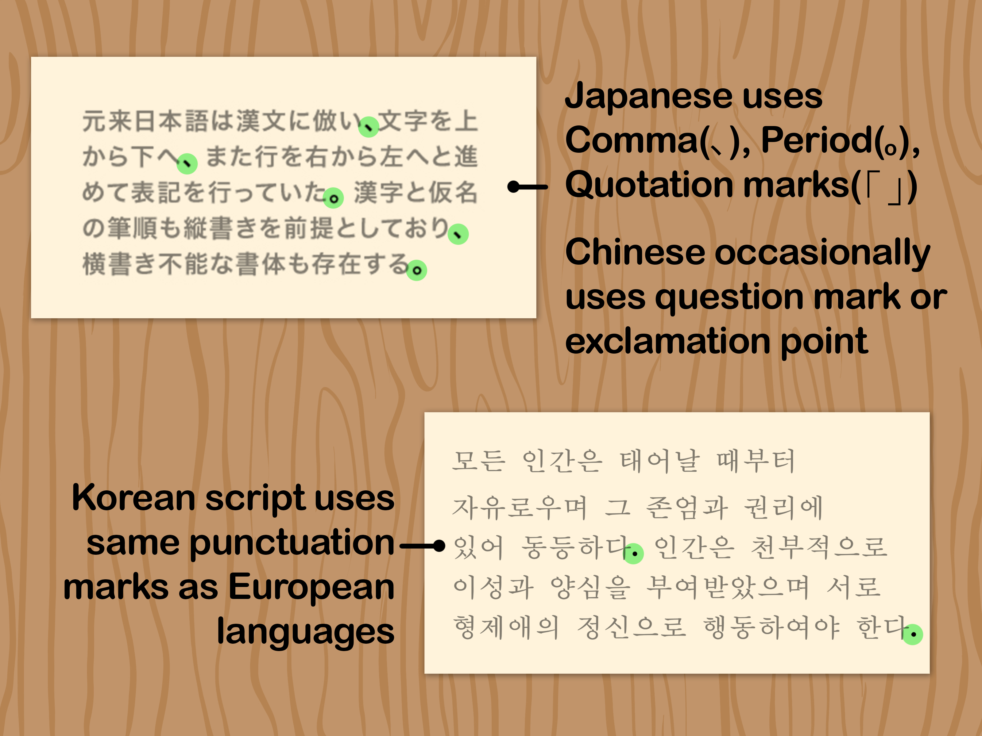 Difference Between Chinese And Japanese Writing - 3200x2400 Wallpaper -  