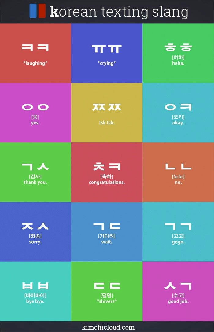 Korean Laughing Text - HD Wallpaper 