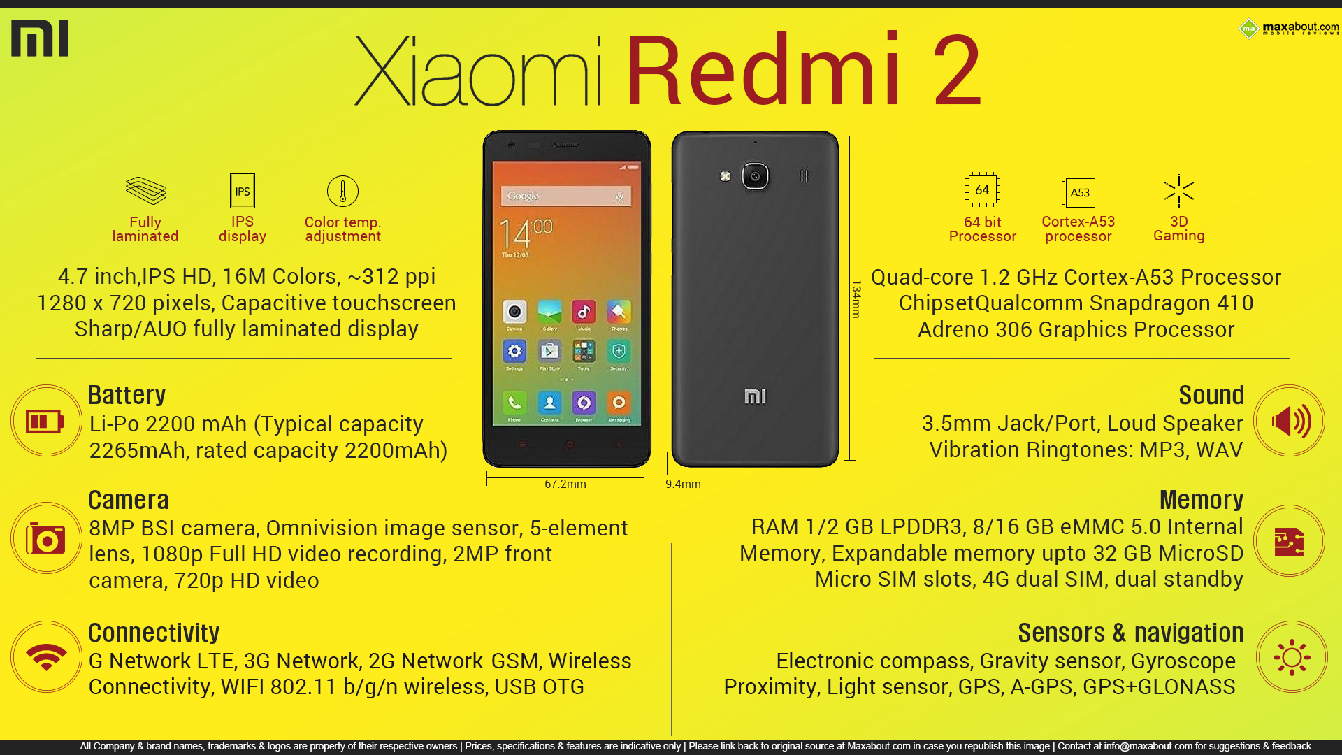 Mobile Phone Infographics Image - Redmi 2 Network Ic - HD Wallpaper 