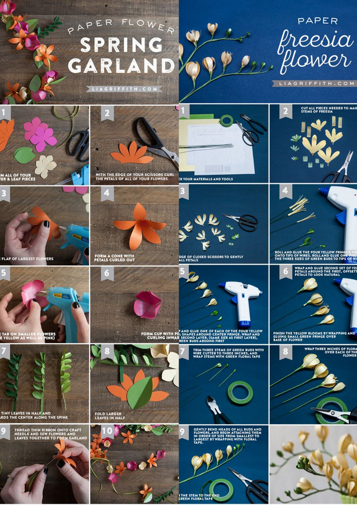 Tips Membuat Dekorasi Dari Kertas - Paper Flower Spring Garland - HD Wallpaper 