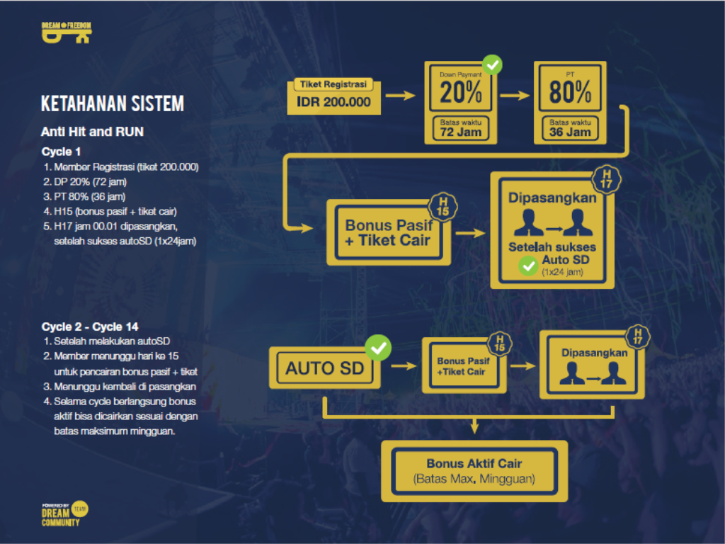 Wallpaper Jam Aktif - Dream 4 Freedom - HD Wallpaper 