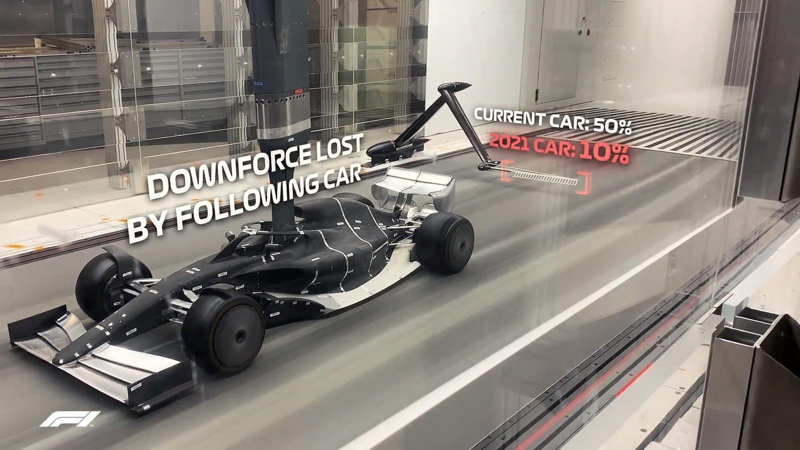 F1 2021 Wind Tunnel - HD Wallpaper 