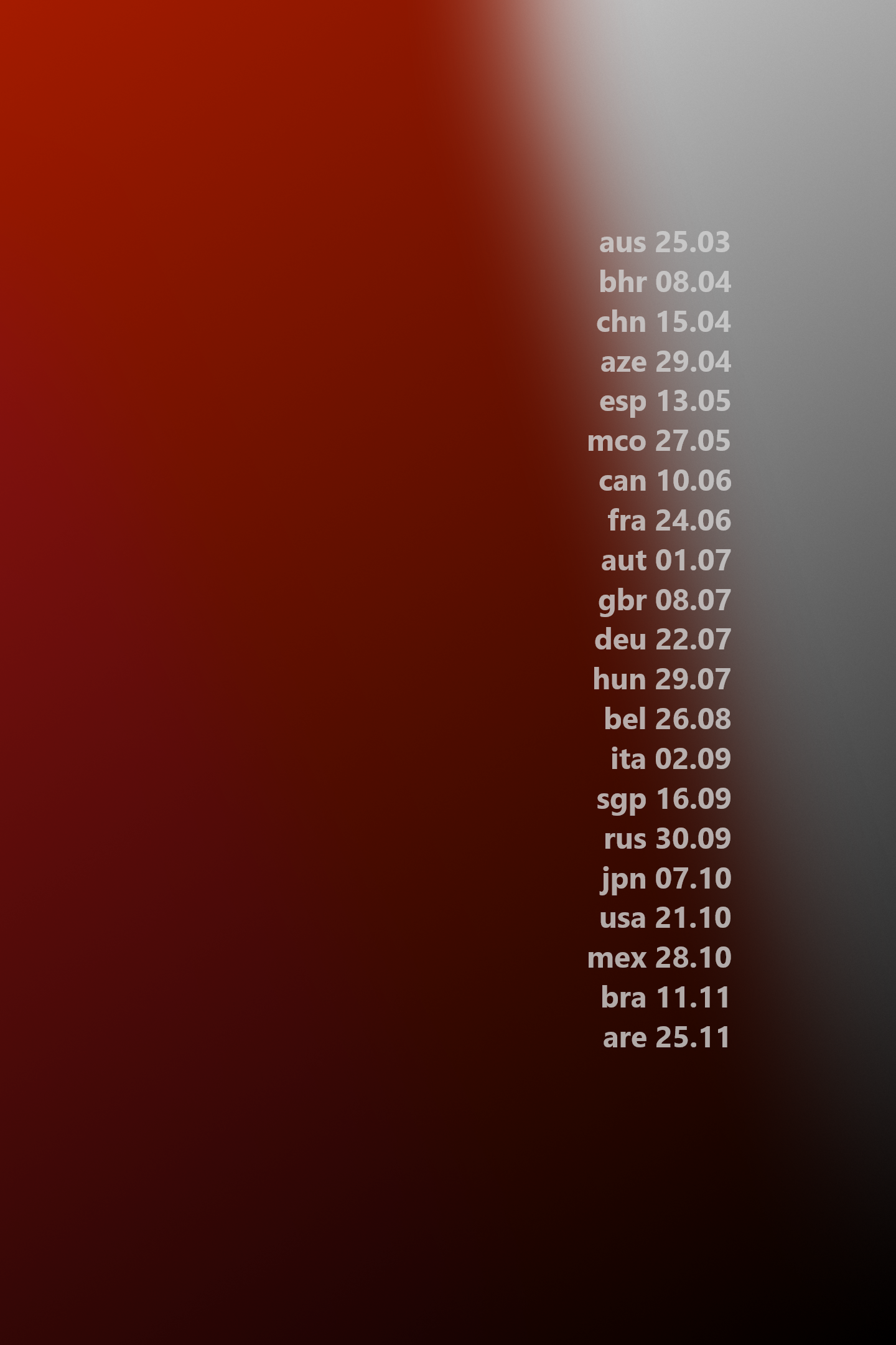 F1 Phone Wallpaper 2018 - HD Wallpaper 