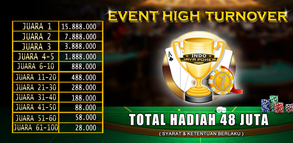 Indojayapoker - HD Wallpaper 