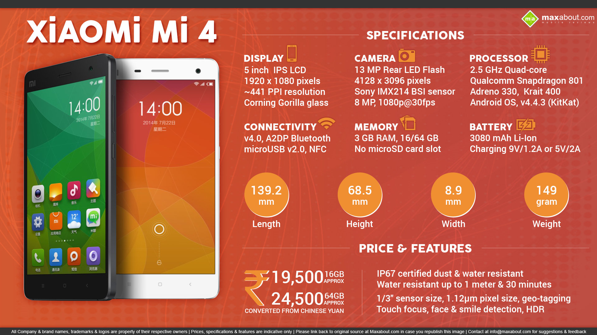 Mobile Phone Infographics Image - Maxabout Mobiles - HD Wallpaper 