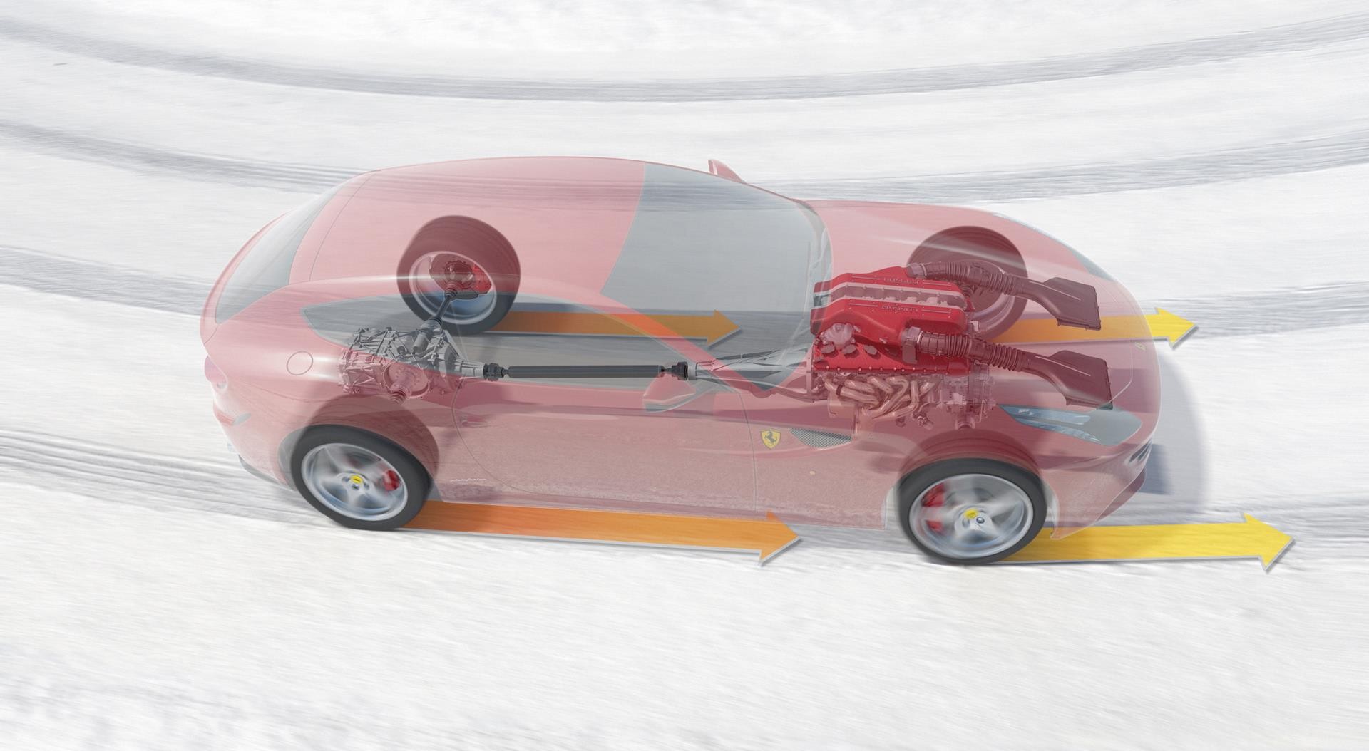 Ferrari Ff Supercar 2016 Image E07, Wallpaper, Hd, - HD Wallpaper 