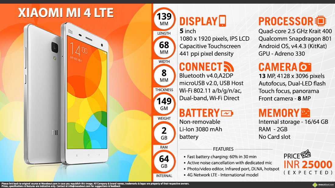 Mobile Phone Infographics Image - Samsung Display Co., Ltd. - HD Wallpaper 
