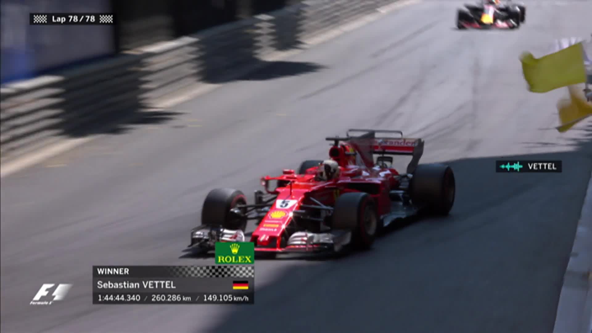 Sebastian Vettel 2017 Abu Dhabi - HD Wallpaper 