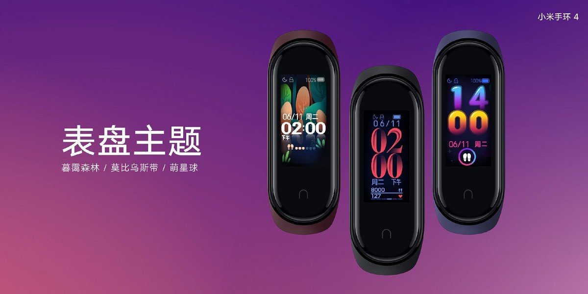 Xiaomi Mi Band 4 Display - 1200x600 Wallpaper 