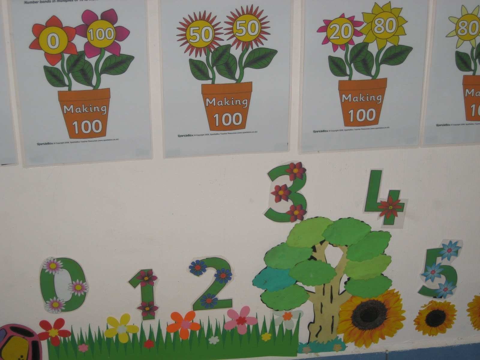 Number Bonds To 10 - HD Wallpaper 