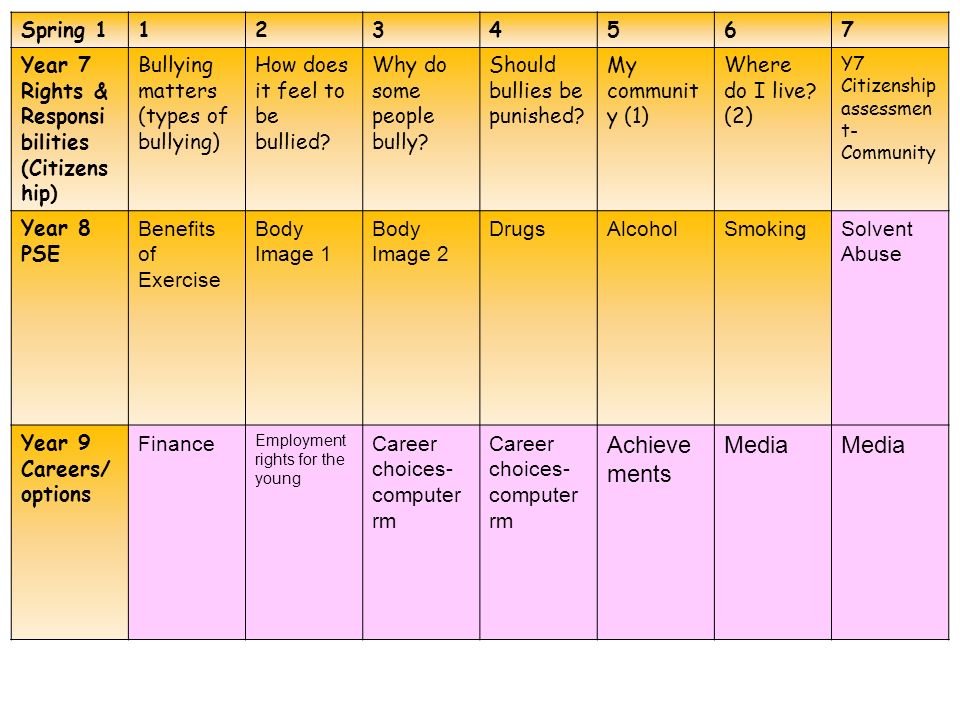 Number - HD Wallpaper 