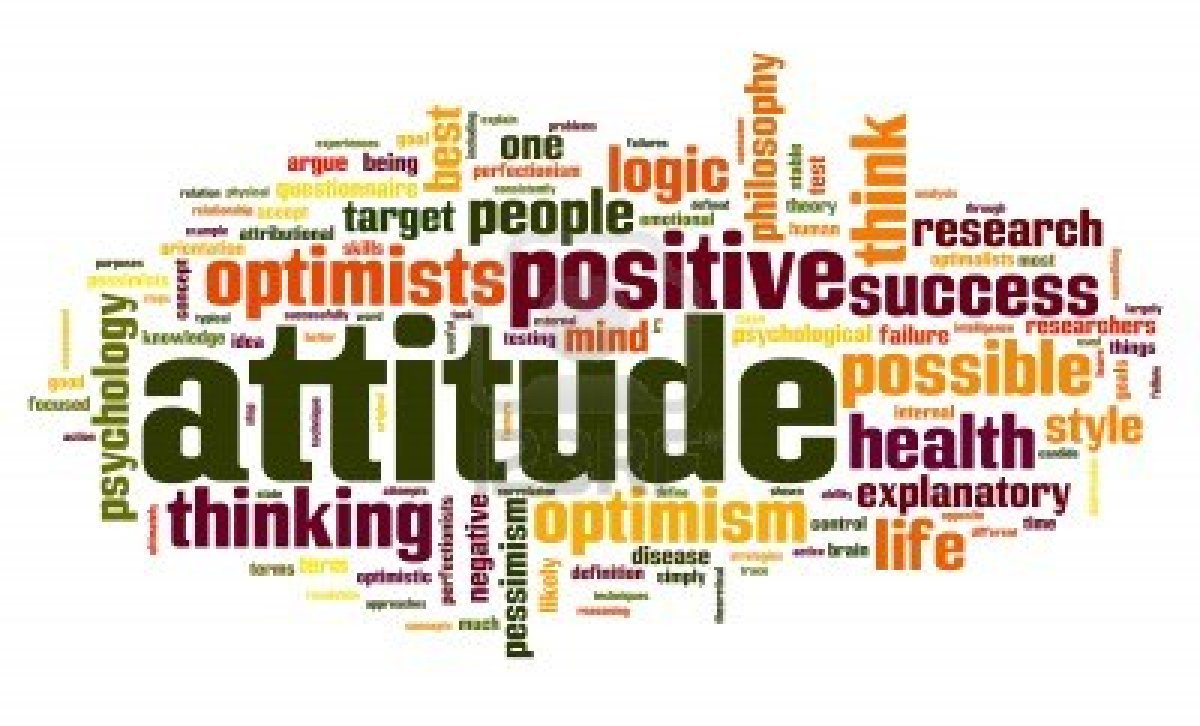 Attitude Word Cloud - Word Tag - HD Wallpaper 