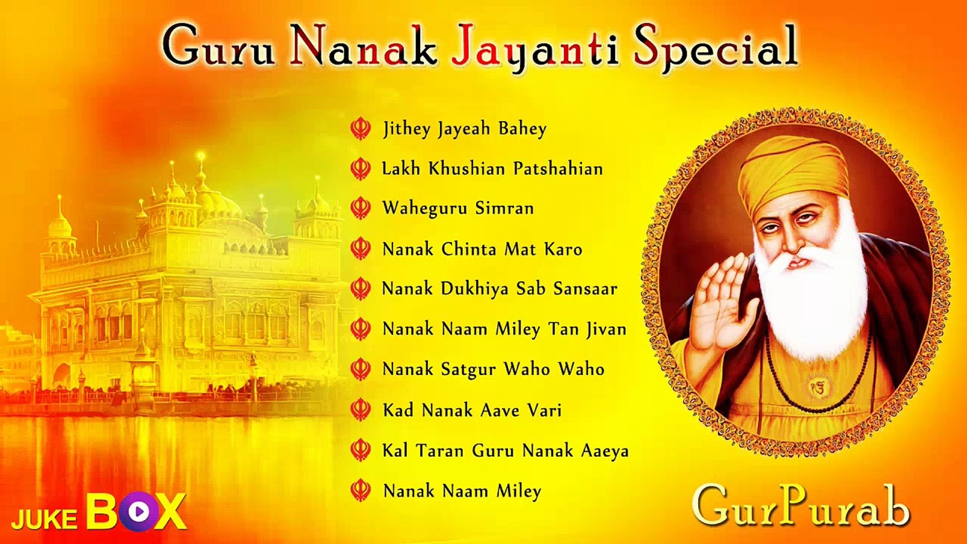 Guru Nanak Jayanti Special - HD Wallpaper 