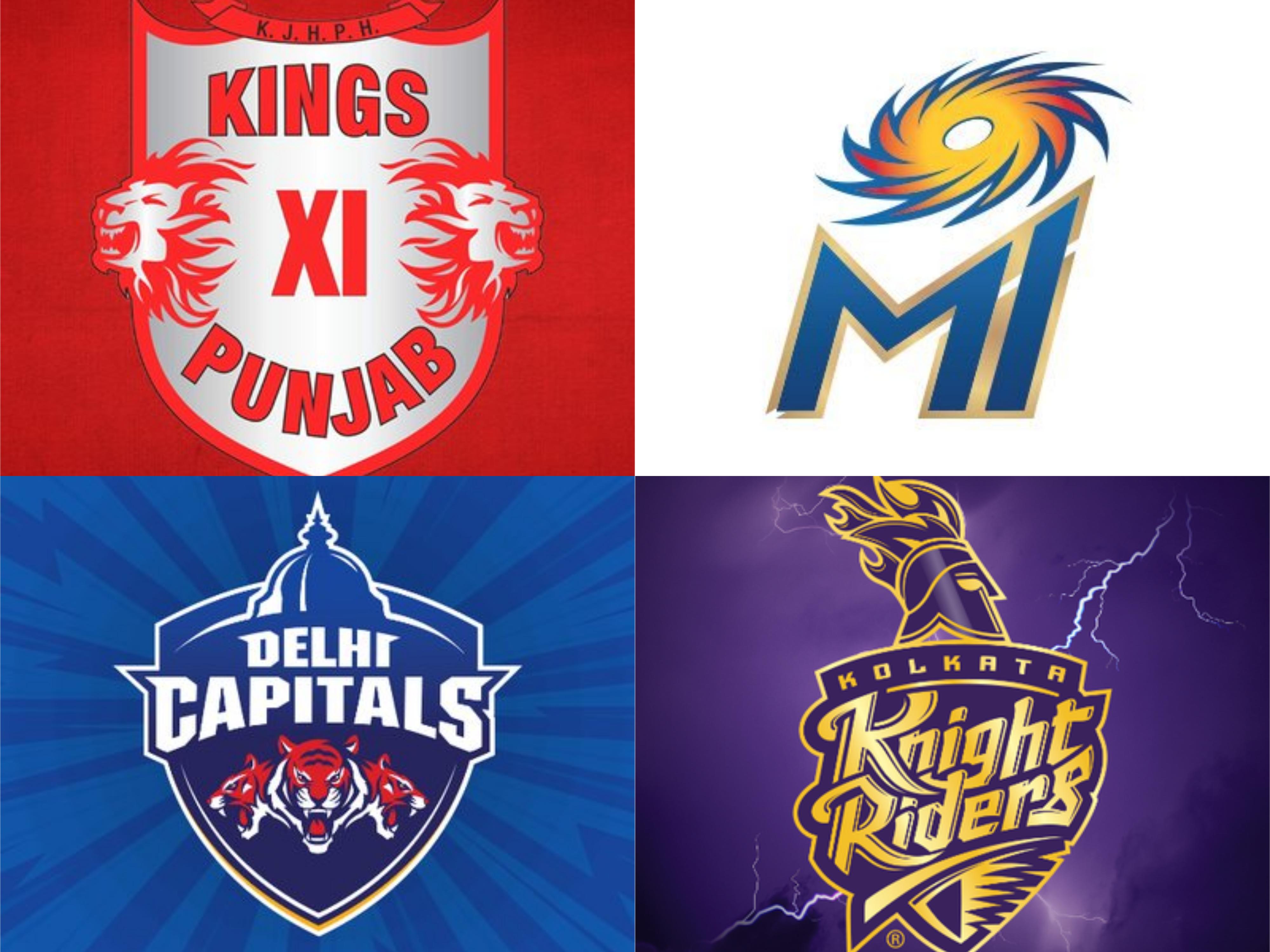 Kolkata Knight Riders New - 4000x3000 Wallpaper Kolkata Knight Riders New - 4000x3000 Wallpaper