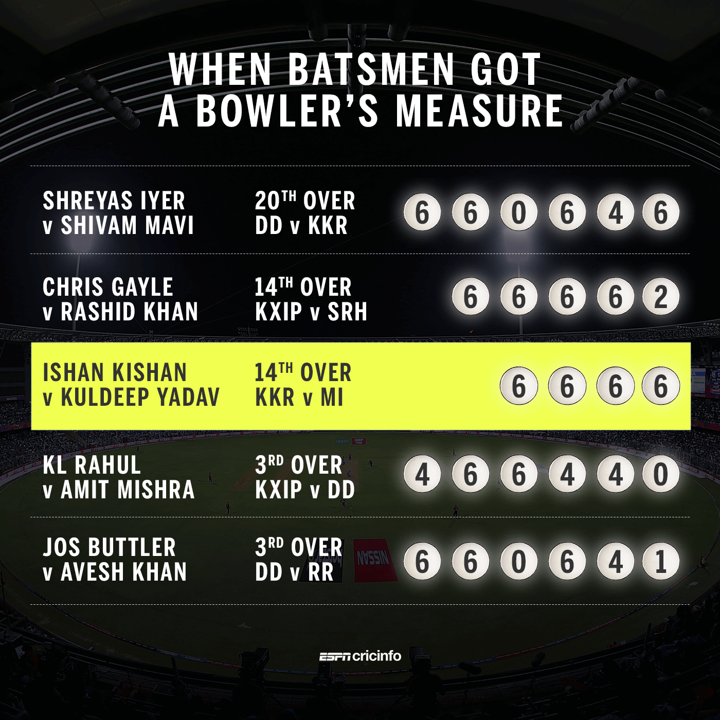 Number - HD Wallpaper 