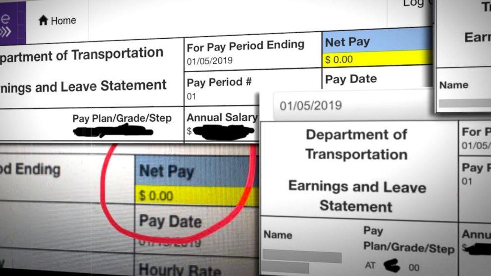 Longest Government Shutdown - HD Wallpaper 