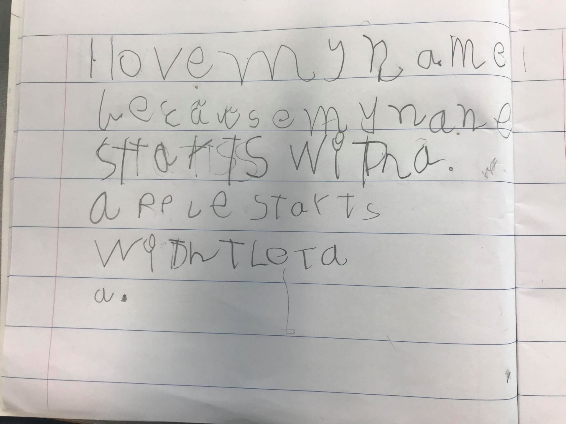 Handwriting - 1920x1440 Wallpaper - teahub.io