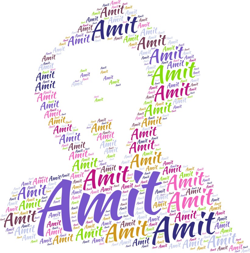 Amit Name Full Form - HD Wallpaper 