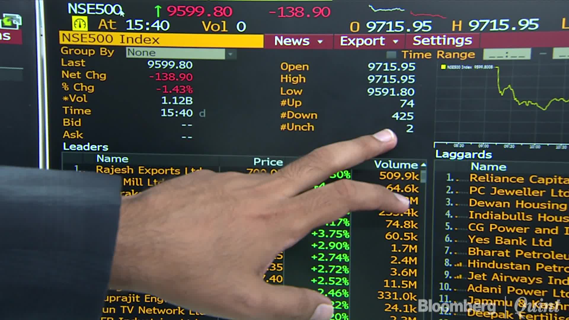 Display Device - HD Wallpaper 