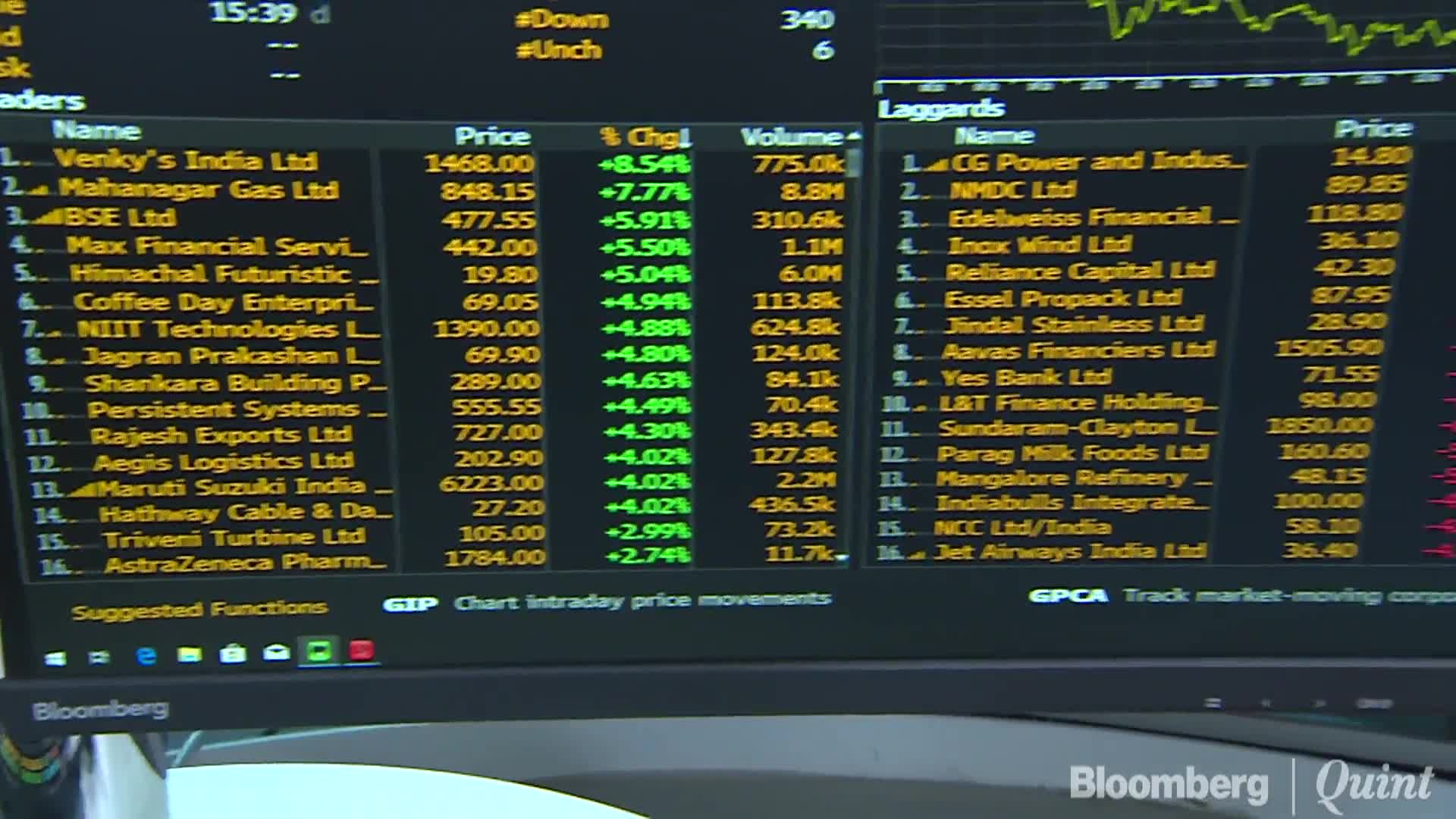 Flat Panel Display - HD Wallpaper 