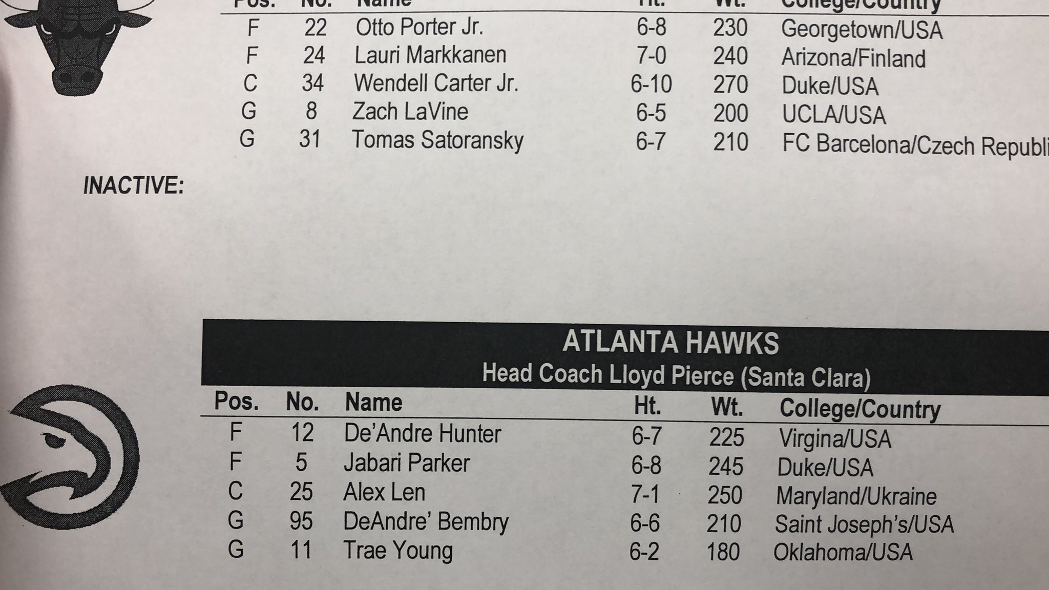 Atlanta Hawks - HD Wallpaper 