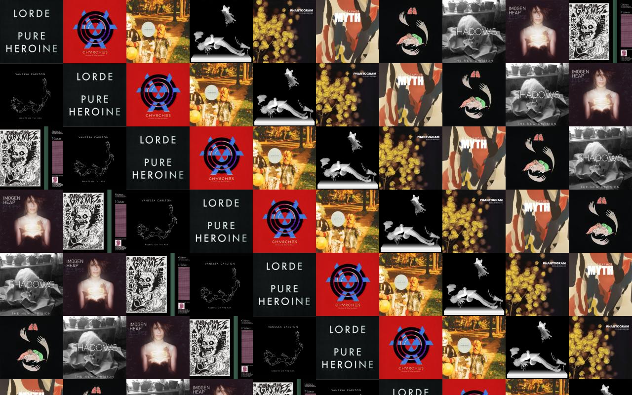 Bones Of What You Believe - HD Wallpaper 