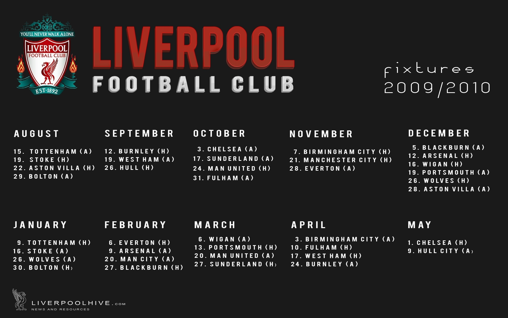 Liverpool Wallpapers - Liverpool Fc Wallpapers 2011 - HD Wallpaper 