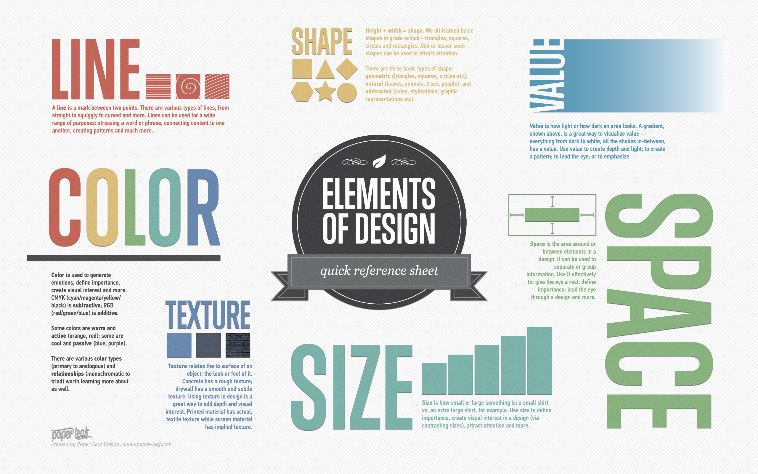 Elements Of Graphic Design - HD Wallpaper 