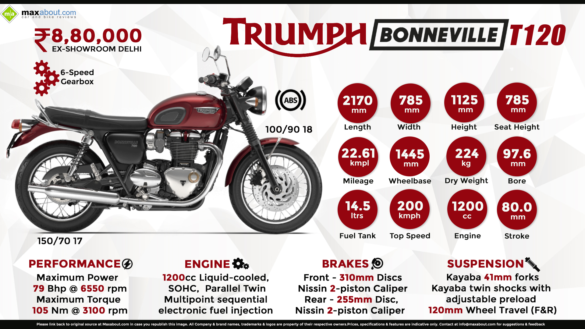 Infographics Image - 2018 Triumph Bonneville Cranberry Red - HD Wallpaper 