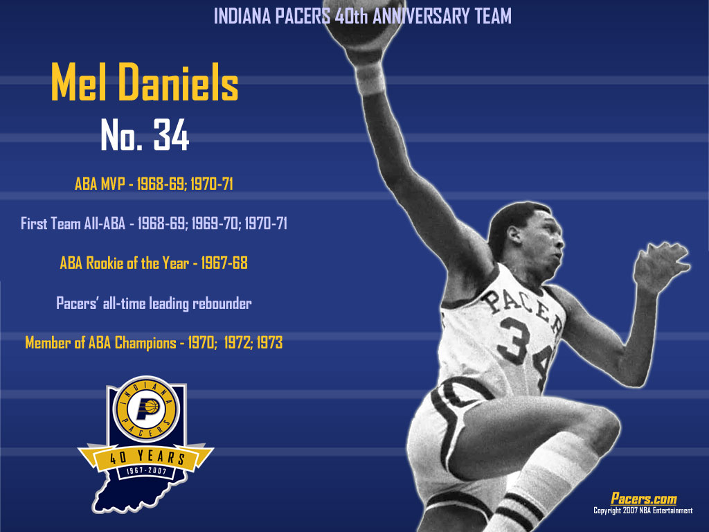 1967 Indiana Pacers Players - HD Wallpaper 