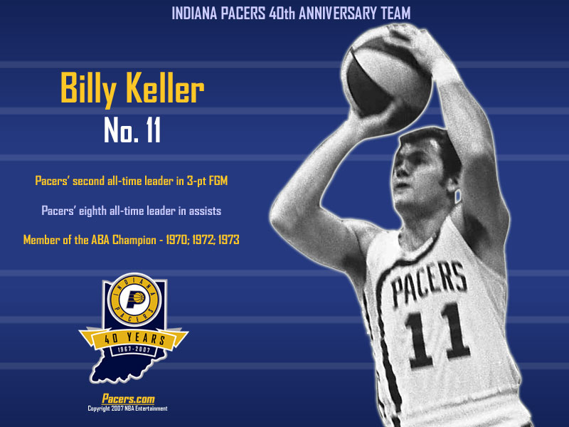 Indiana Pacers - HD Wallpaper 