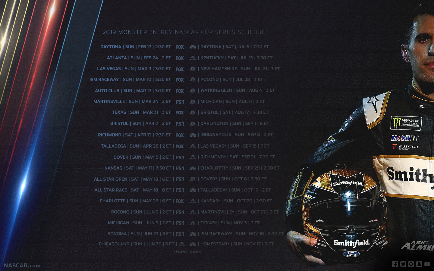 Motorcycle Helmet - HD Wallpaper 