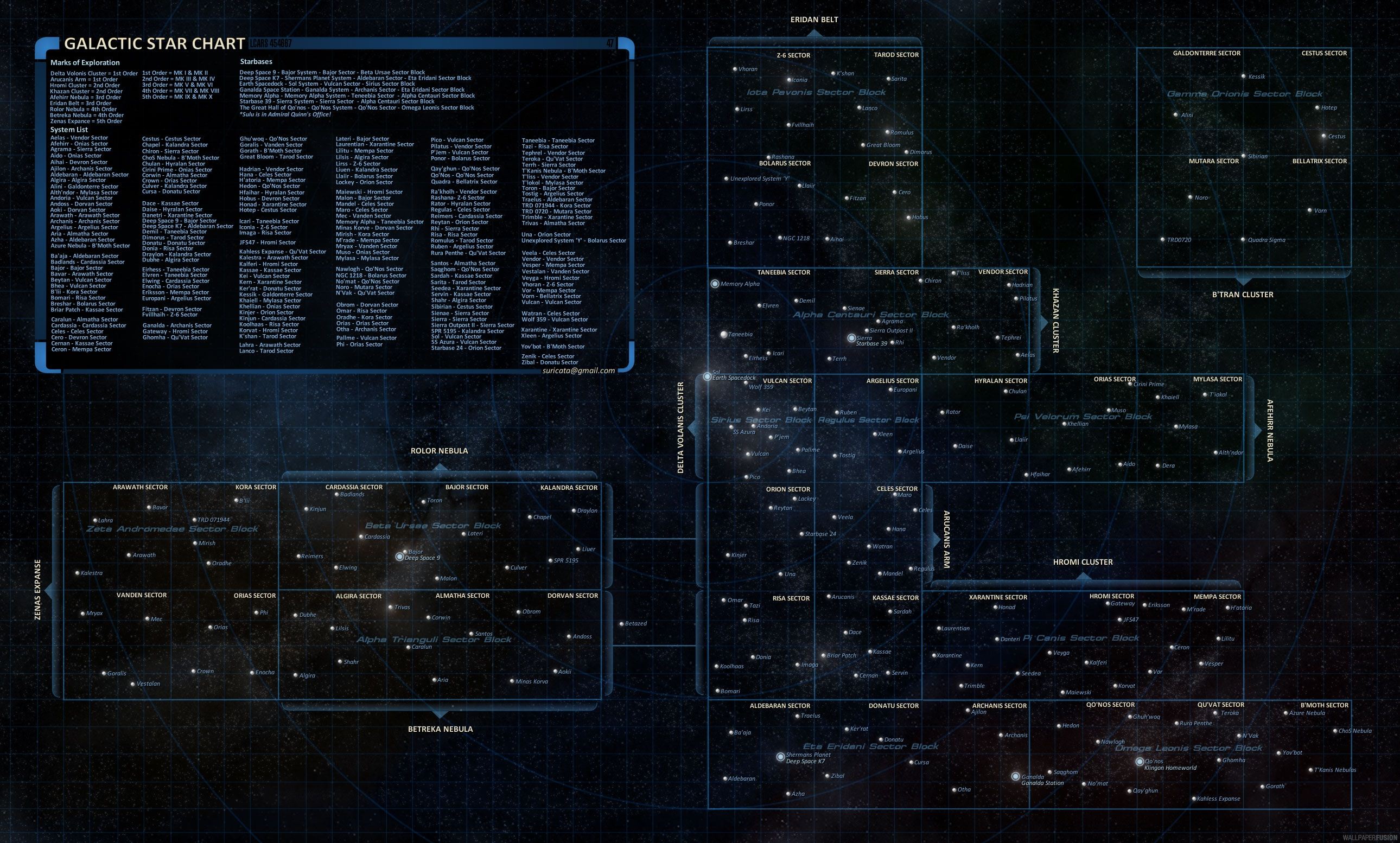 Star Trek Online Ship Size Chart - HD Wallpaper 