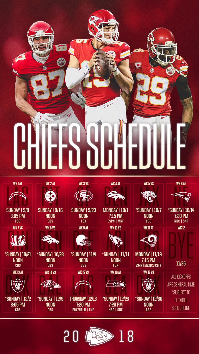 Kansas City Chiefs 2018 - HD Wallpaper 