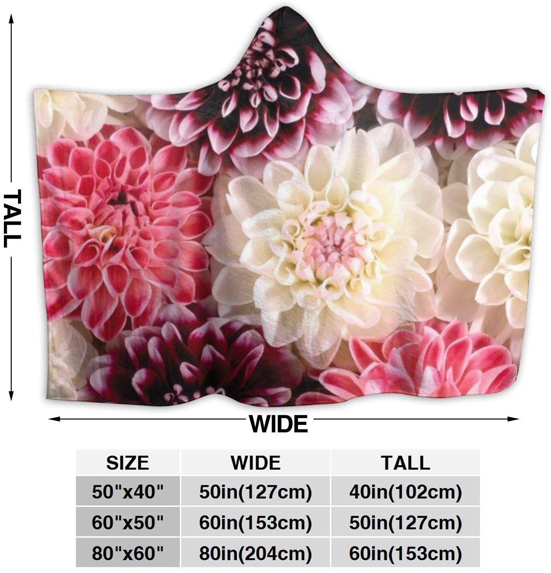 Daily Flowers - HD Wallpaper 