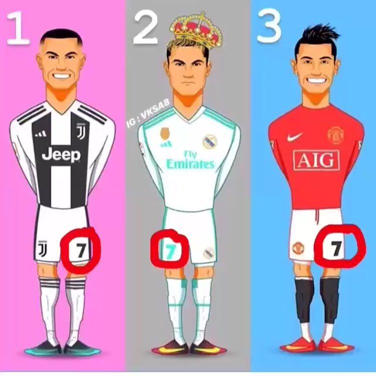 Cristiano Ronaldo Manchester United Real Madrid Juventus - HD Wallpaper 