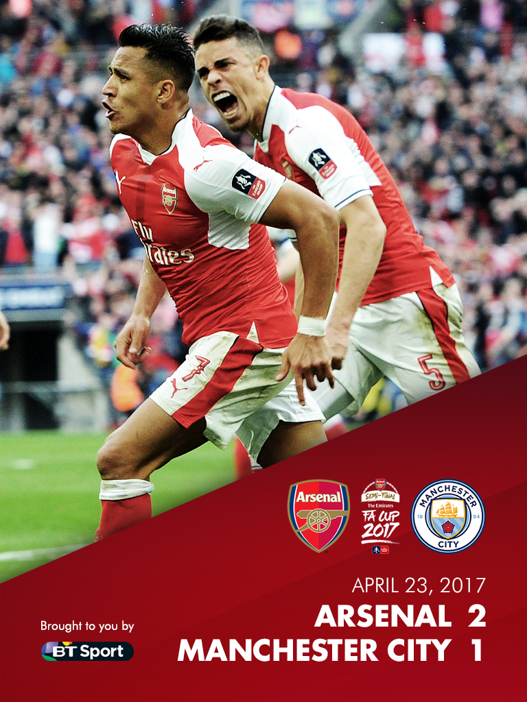 Manchester City - HD Wallpaper 