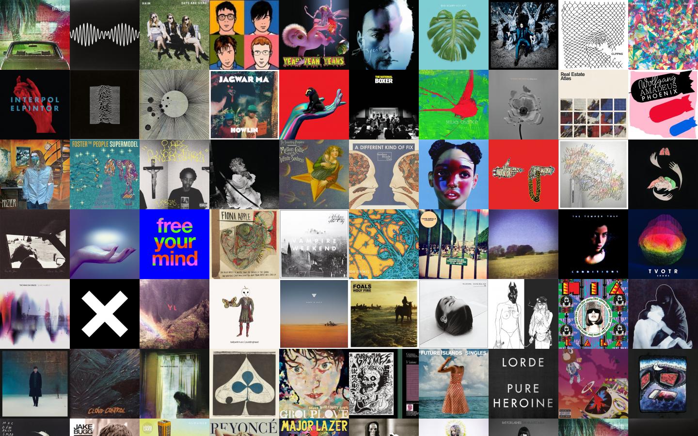 Arcade Fire The Suburbs - HD Wallpaper 