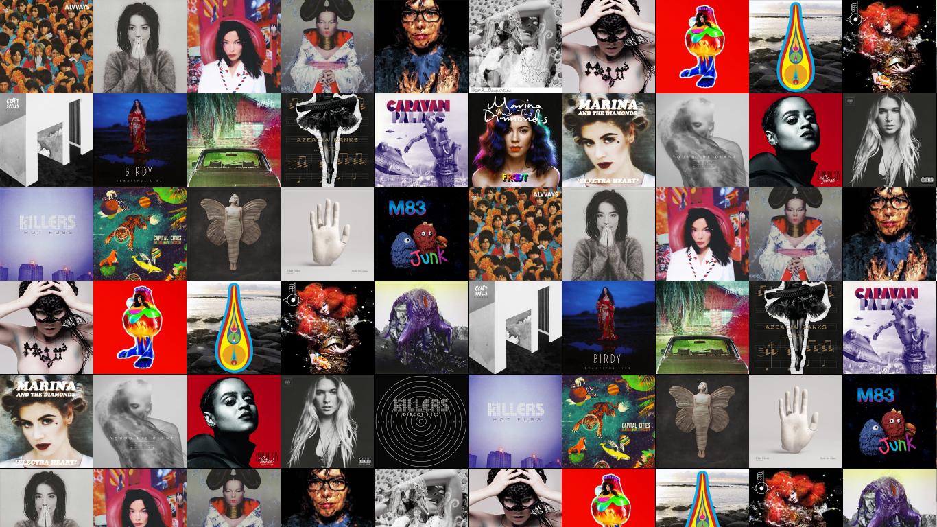 Bjork Wallpapers Album - HD Wallpaper 