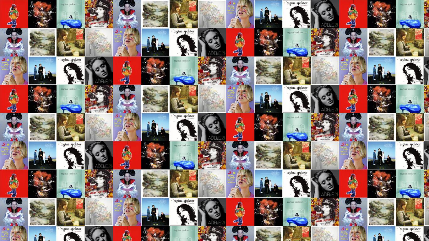 Regina Spektor Bjork - HD Wallpaper 