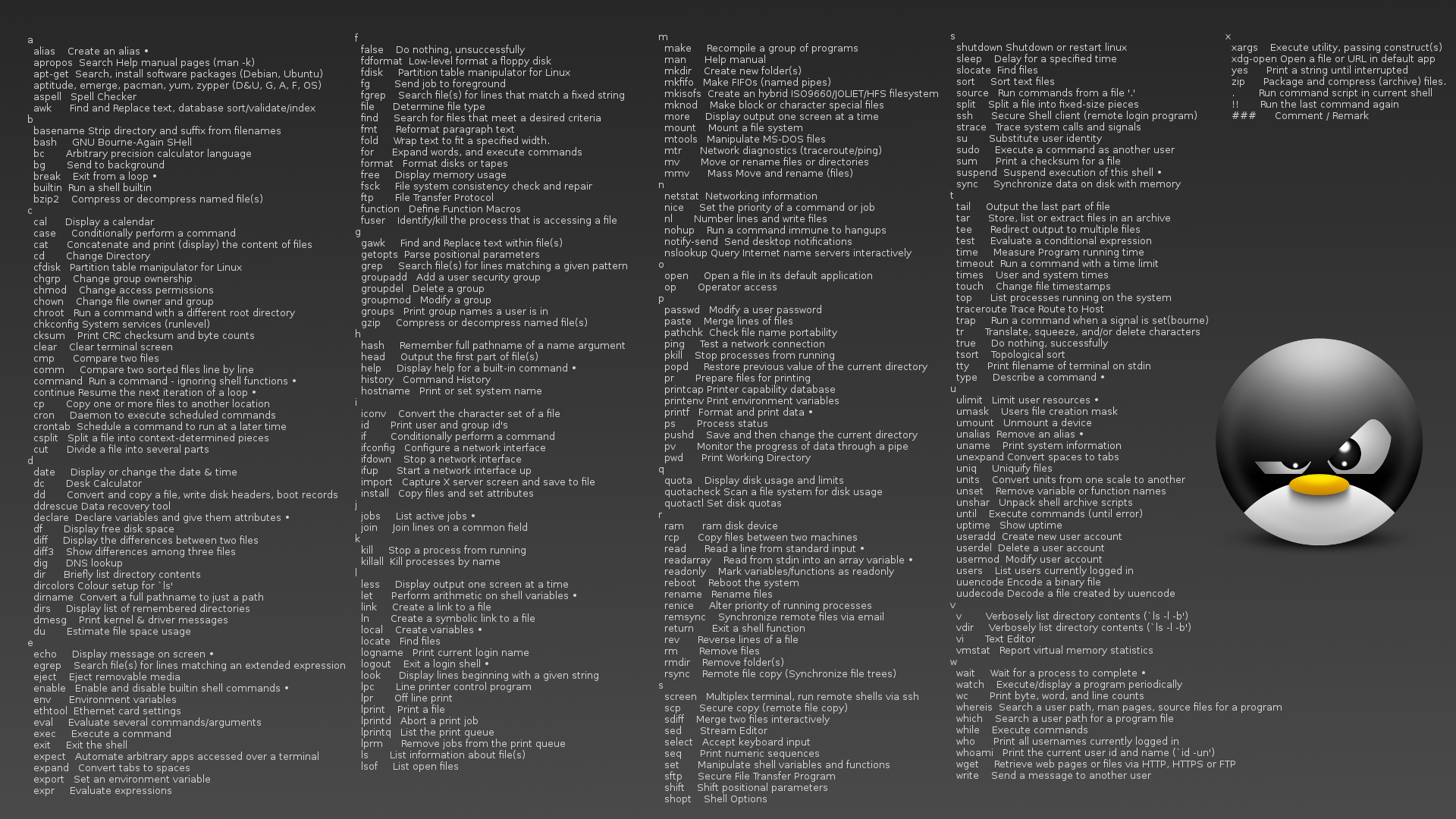 Linux Commands - HD Wallpaper 