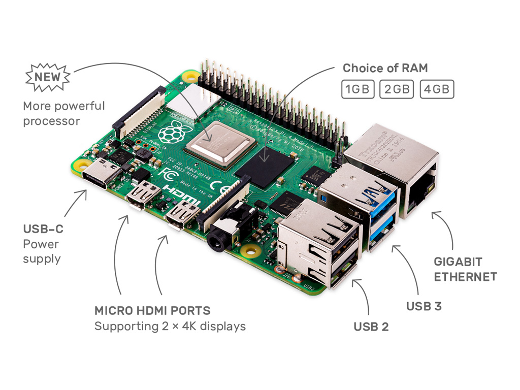 Raspberry Pi - Raspberry Pi 4 4gb - HD Wallpaper 