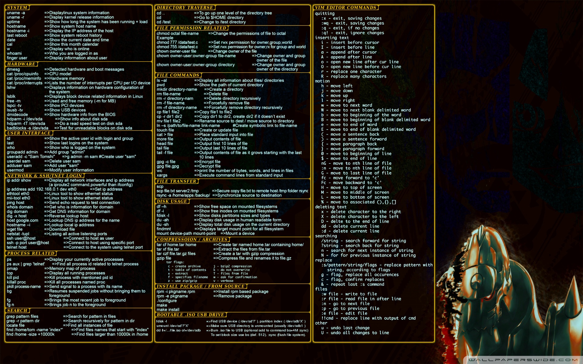 Linux Commands In Background - HD Wallpaper 