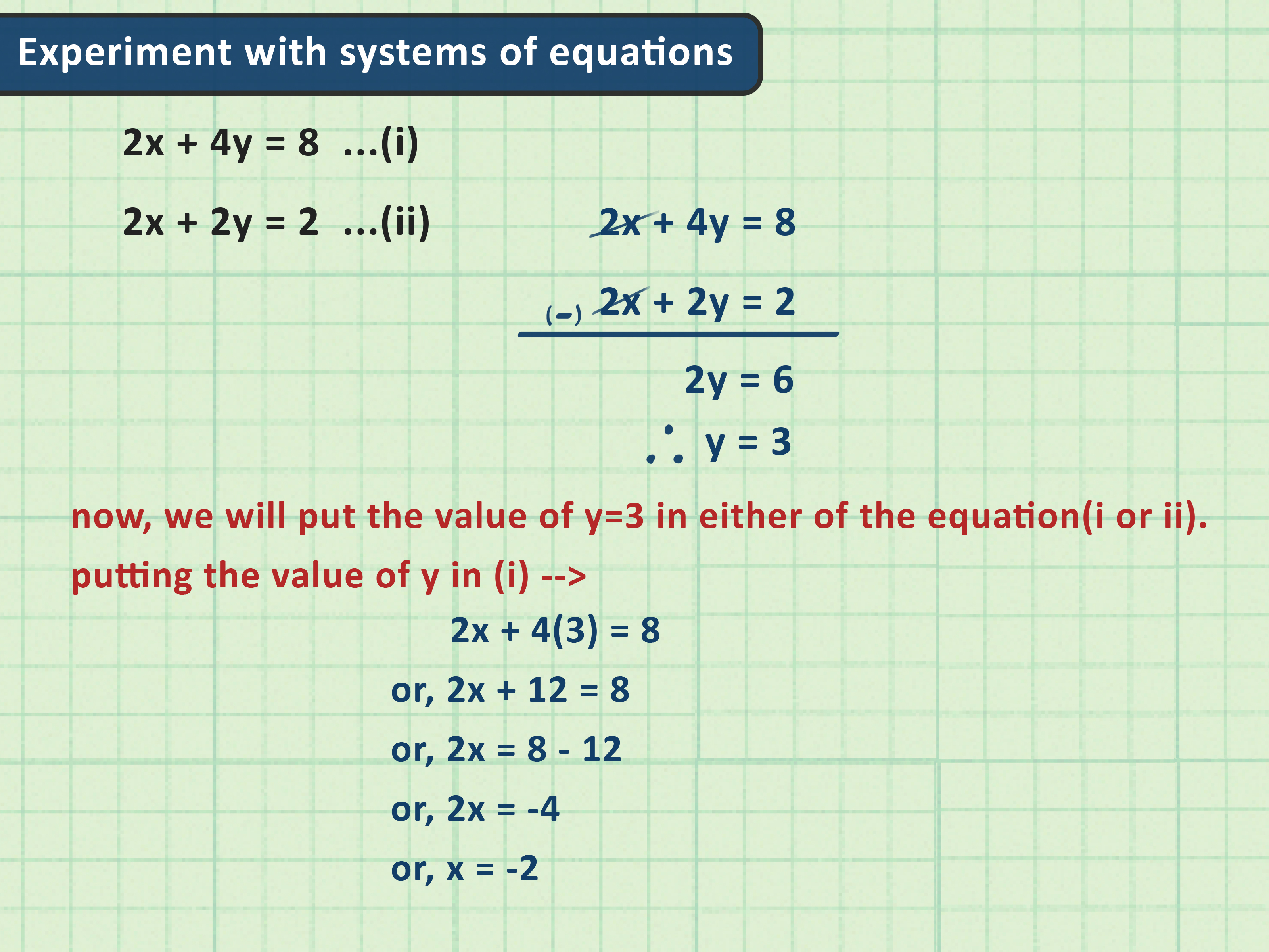 Image Titled Learn Algebra Step - Learn Algebra 2 - HD Wallpaper 
