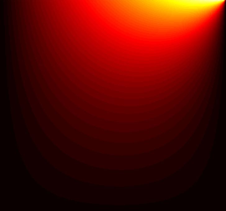 Fourier Series Heat Equation Distribution Heisler Chart - Fourier Series Heat In Plate - HD Wallpaper 